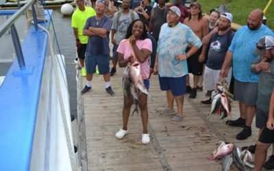 Charter Fishing: Why Everyone Will Love It!