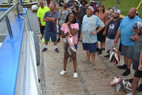 Charter Fishing: Why Everyone Will Love It!