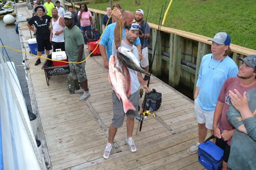 Deep Sea Fishing in South Carolina: What You Can Expect to Catch