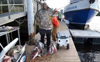 Reasons to Give a Fishing Trip This Holiday Season