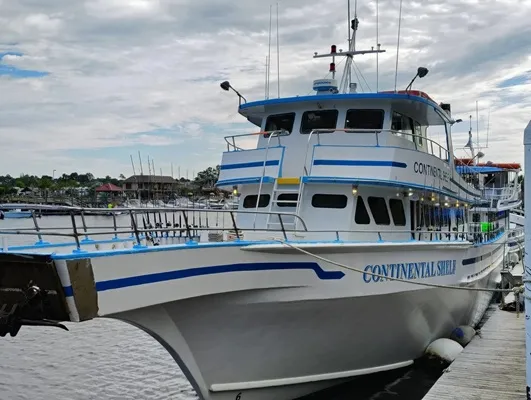 Fishing Charter: Your Essential Packing Checklist for a Memorable Trip