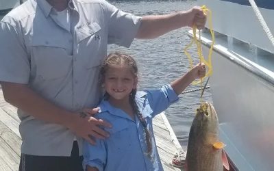 What Is Deep Sea Fishing In Myrtle Beach And Why Should You Go?